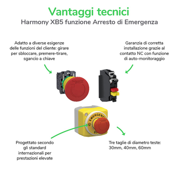 XB5 - Arresto di Emergenza - Vantaggi tecnici - IT