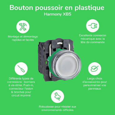 XB5RFA02 - Wireless and batteryless package, Harmony XB5R