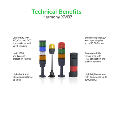 XVZ01 - Universal Mounting Accessory, Harmony XV4/XV6/XVB7 Modular