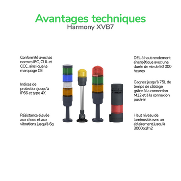 XVB7 - Avantages Techniques - FR