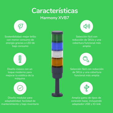 XVB7 - Características - ES