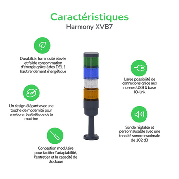 XVB7 - Caractéristiques - FR