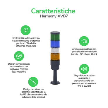 XVB7 - Caratteristiche - IT