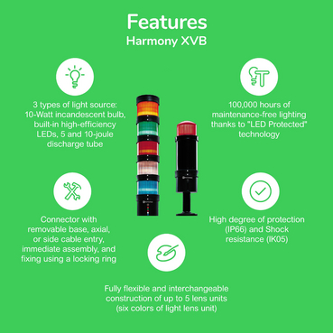 小物 user_e4be63d1 103653-3 : AMPMODU Standard Rectangular Connectors | TE Connectivity
