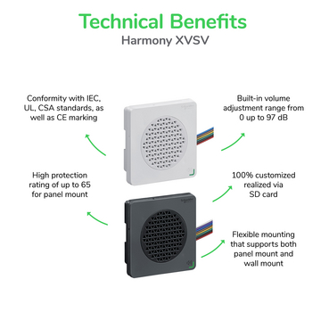 スピーカー・ウーファー Schneider Electric Harmony XVSA7BBN 製品