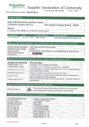 CLIFL, LED Floodlight, Declaration of Conformity