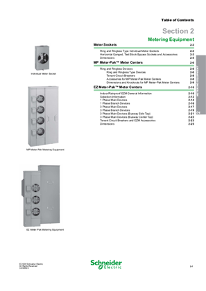 Digest Catalog 02: Metering Equipment