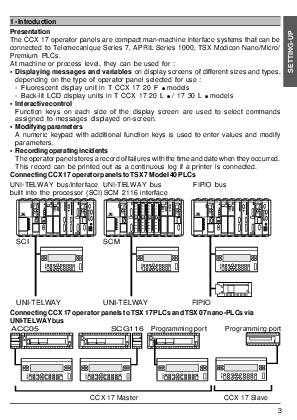 CCX17,  Terminals,  Operator's Control Panel
