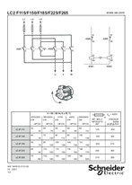 LC2 F115…F265 Reversing contactors