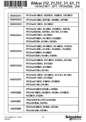 Instruction sheet - UL type 1 conformity kit - VW3A31811...817, VW3A9206...208