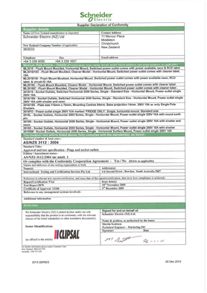 Classic C2000 Series, Supplier Declaration of Conformity