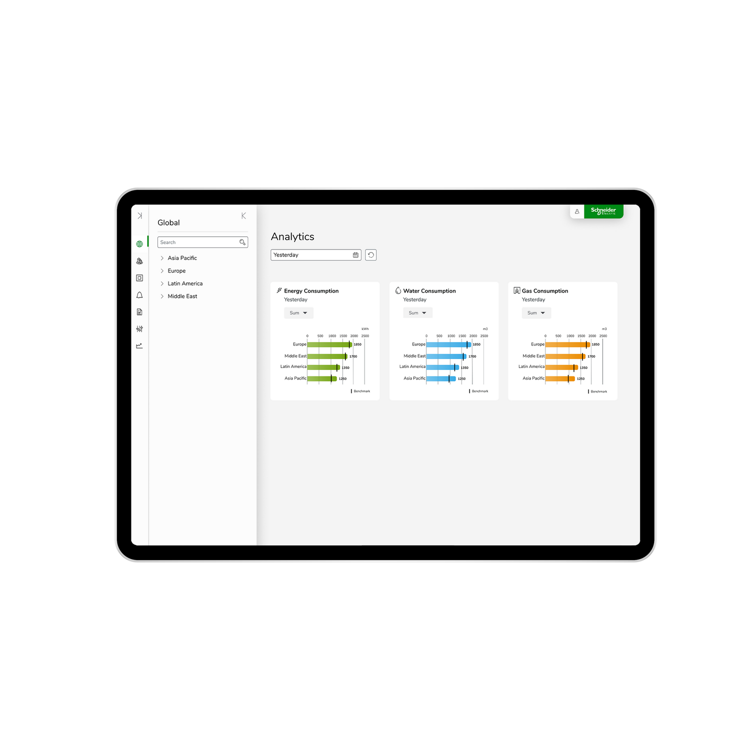 EcoStruxure Building Activate