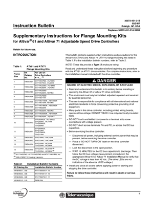VW3A950 Flange Mounting Kits for ATV61 and ATV71 Drive Controllers, Supplementary Instructions
