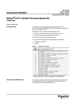Altivar 61 and 71 Control Terminal Board Kit VX4A1104 Instructions
