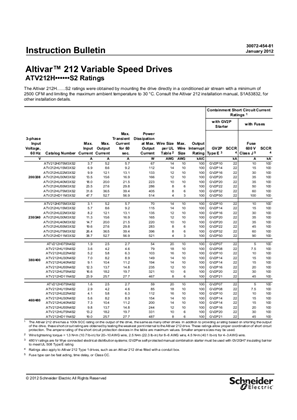Altivar 212 Variable Speed Drives ATV212H......S2 Ratings Instructions
