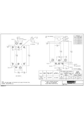 2D CAD: QO Circuit Breaker Enclosure, 125A, NEMA 1 and 3R