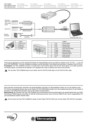 TSXCUSB232, Convertidor USB-RS232