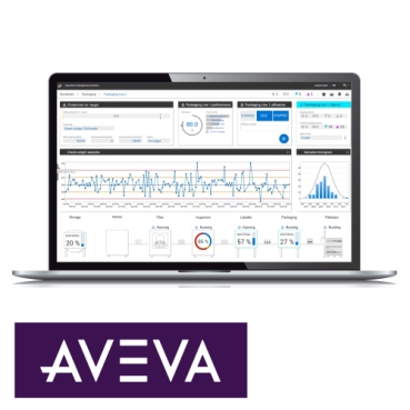 AVEVA™ System Platform Schneider Electric Kontrollplattform för realtidsdrift