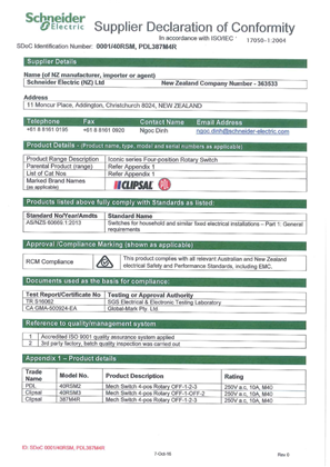 Iconic, Declaration of Conformity