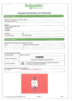 Standard Series, 415 Declaration of Conformity