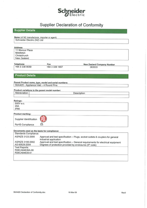 56 Series, 56AI420, Declaration of Conformity