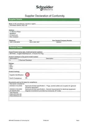 56 Series, 56PA440, Declaration of Conformity