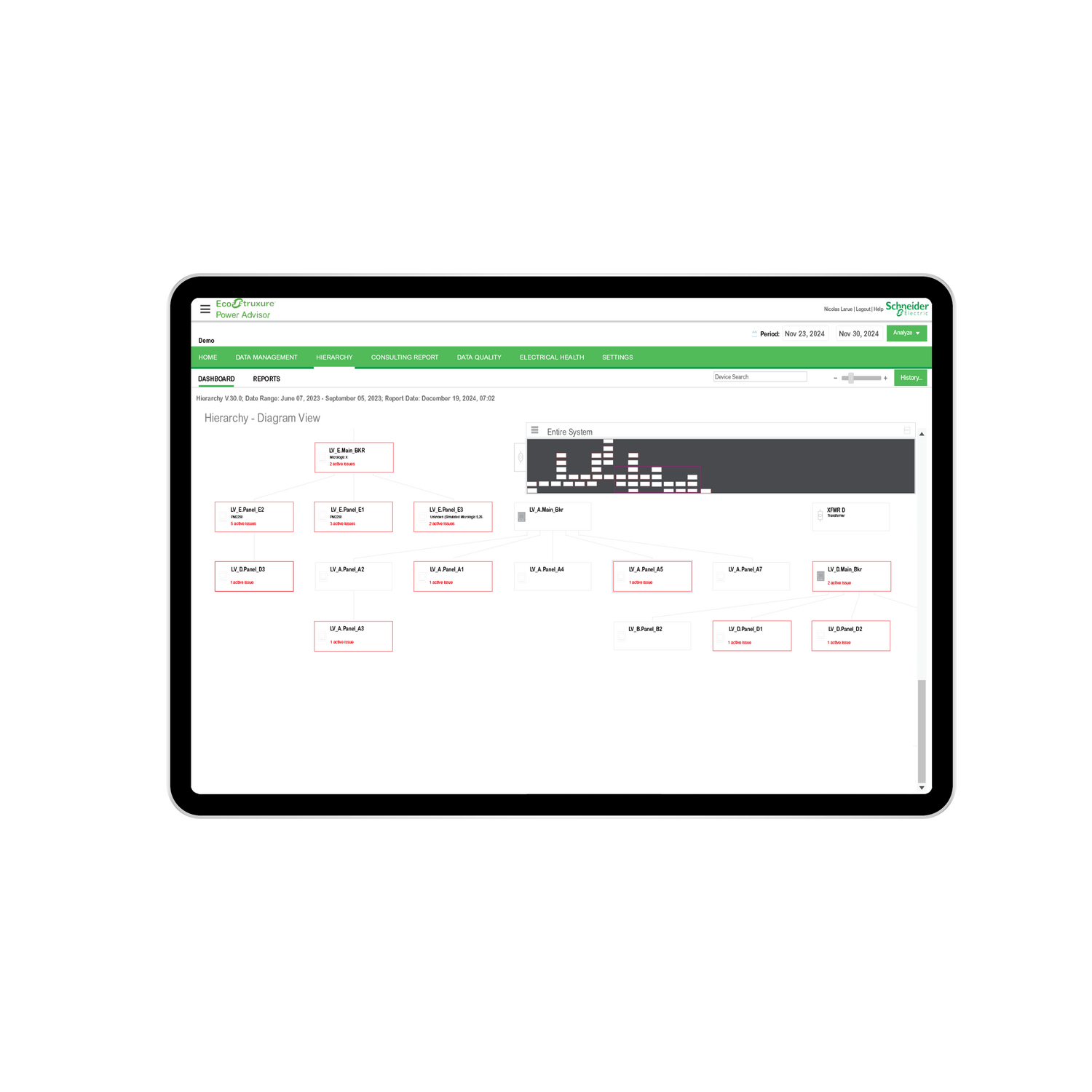 EcoStruxure Power Advisor