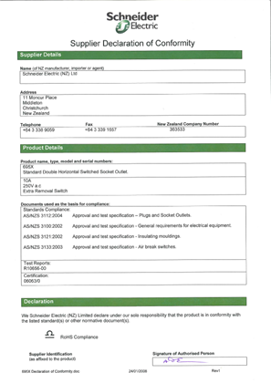 695X Declaration of Conformity