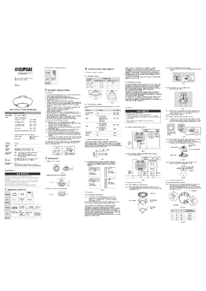 Instruction Manual for752HF2RC Microwave Sensor, dual channel, Remote control option 