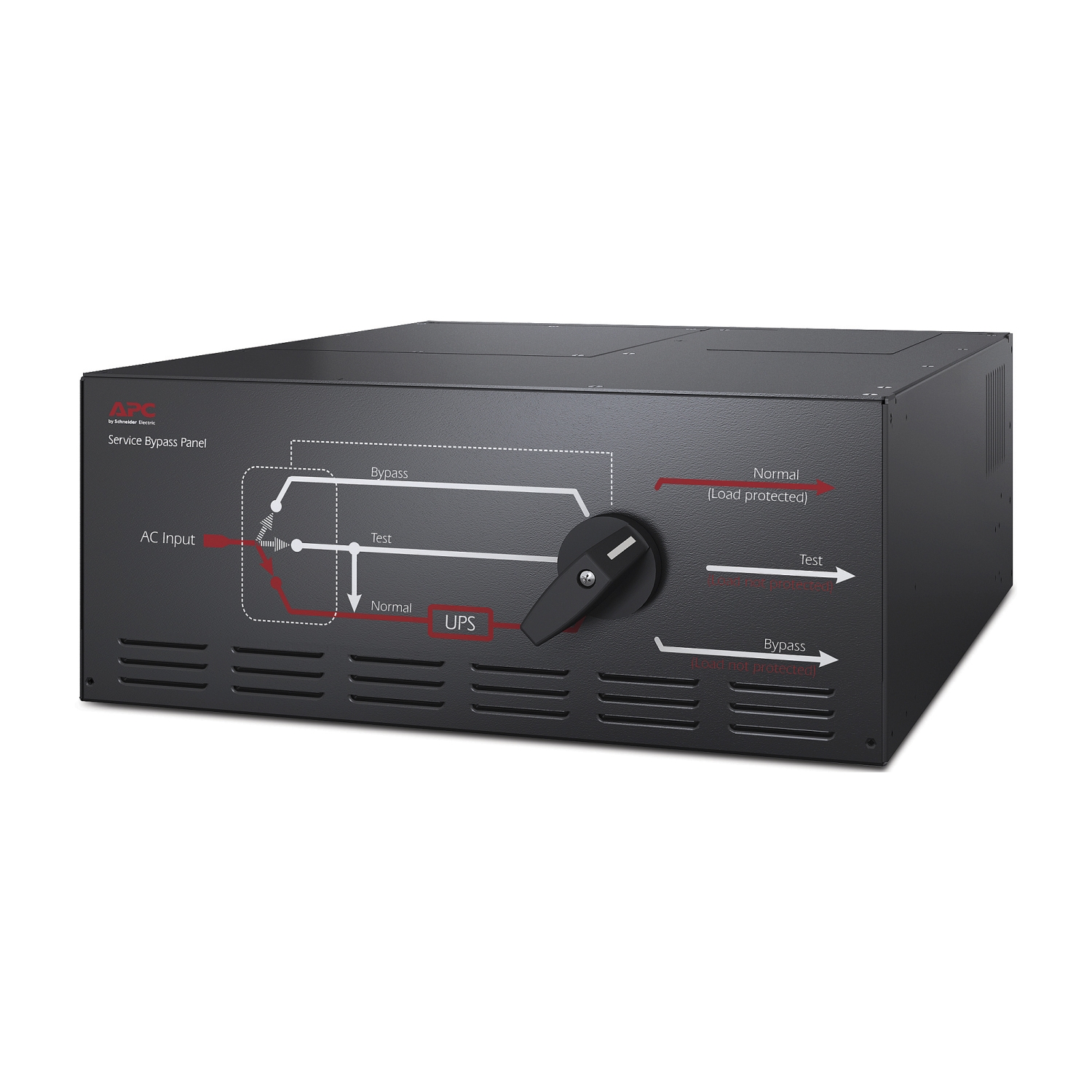 APC Service Bypass Panel 200/208/230/240V 125A HW Input
