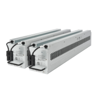 APC Replacement Battery Cartridge #174