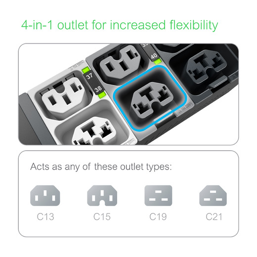 APC NetShelter Rack PDU Advanced, Metered, 3Phase, 17.3kW, 208V 60A, 460P9, 42 Outlet