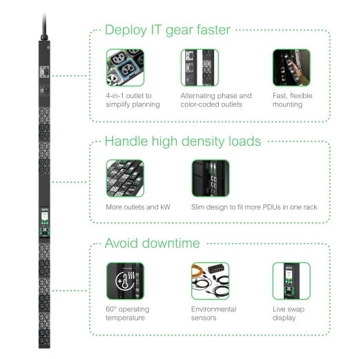 APC NetShelter Rack PDU Advanced, Switched Metered Outlet, 1Phase, 5.0kW, 208V 30A, 40 Outlets, L6-30P