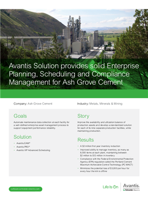 Improving inventory management capability with Avantis Solution