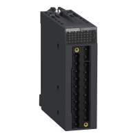  BMXAMO0410 BMXAMO0410 ANALOGNA KARTICA 4I IZOLOVANA  