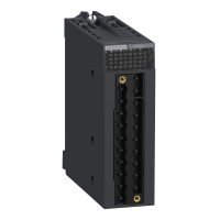  BMXDAI1602 BMXDAI1602 DIG 16 ULAZA 24VAC/24VDC SOURCE  