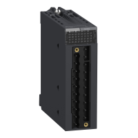  BMXDDI1602 BMXDDI1602 DIG 16I 24 VDC SINK  