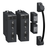  BMXXBE2005 BMXXBE2005 MODUL ZA PROŠIRENJE REKA  