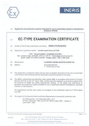 ATEX EC-Type Examination Certificate ATV61-71