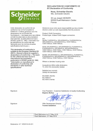 EU Declaration of conformity
