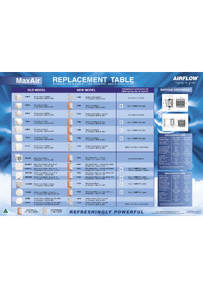 MaxAir Replacement Table