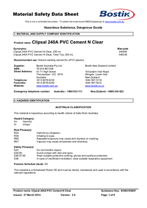 Material Safety Data Sheet - Clipsal 240A PVC Cement N Clear, BOS0105007