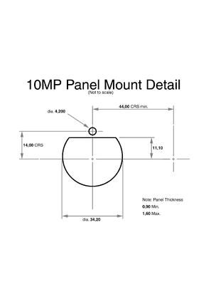 Mounting Instructions - 10MP panel mount detail
