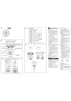 Installation Instructions - 751 Series Indoor Infrascan Passive Infrared Motion Sensor, GEX1975600-00
