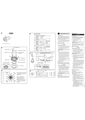 Installation Instructions - F1985/05 - 753 Series 360 Degrees Infrascan Passive Infrared Motions Sensor, NHA952810-00