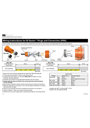 Installation Instructions - F2303/06/BK - 56 Series Plugs and Connectors (IP66)