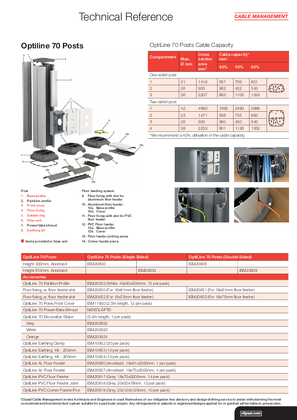 Technical Information - OptiLine 70 Posts