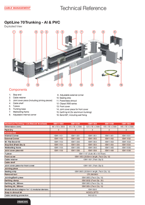 Technical Information - OptiLine 70 Trunking - Al and PVC