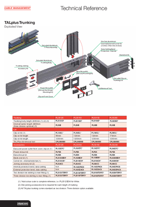 Technical Information - TALplus Trunking