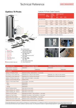 Technical Information - OptiLine 70 Posts and Poles